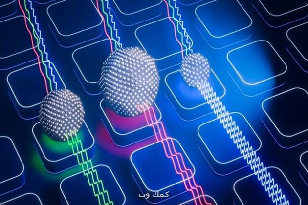 ترکیب فناوری نانو و فتولیتوگرافی برای ساخت نمایشگرهای میکروال ای دی با وضوح بالا